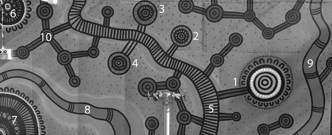 Image of the explanation of the artwork of The Story of St Catherine's by Stephen Hogarth, Aboriginal Artist.
